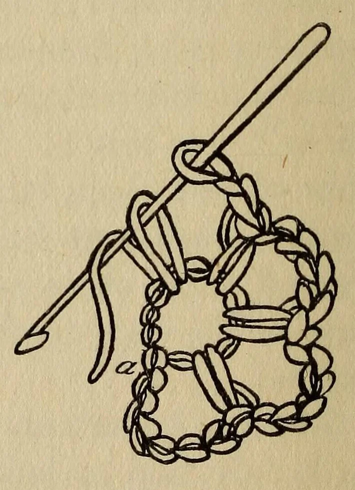 An illustration from An embroidery book, 1920, leaf 210
