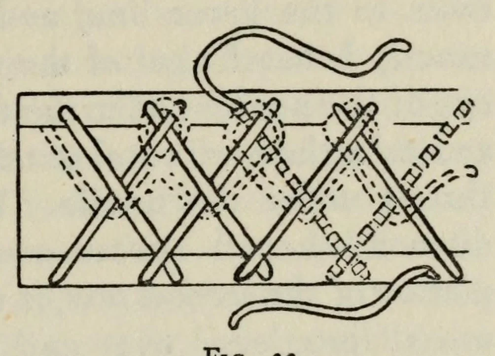 An illustration from An embroidery book, 1920, leaf 147