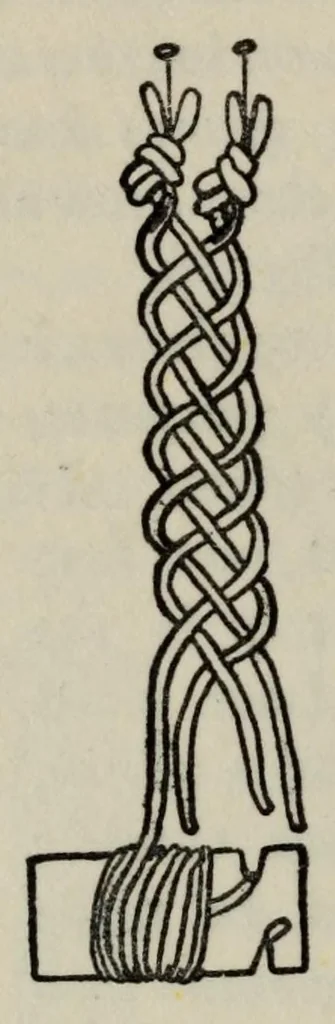 An illustration from An embroidery book, 1920, leaf 158