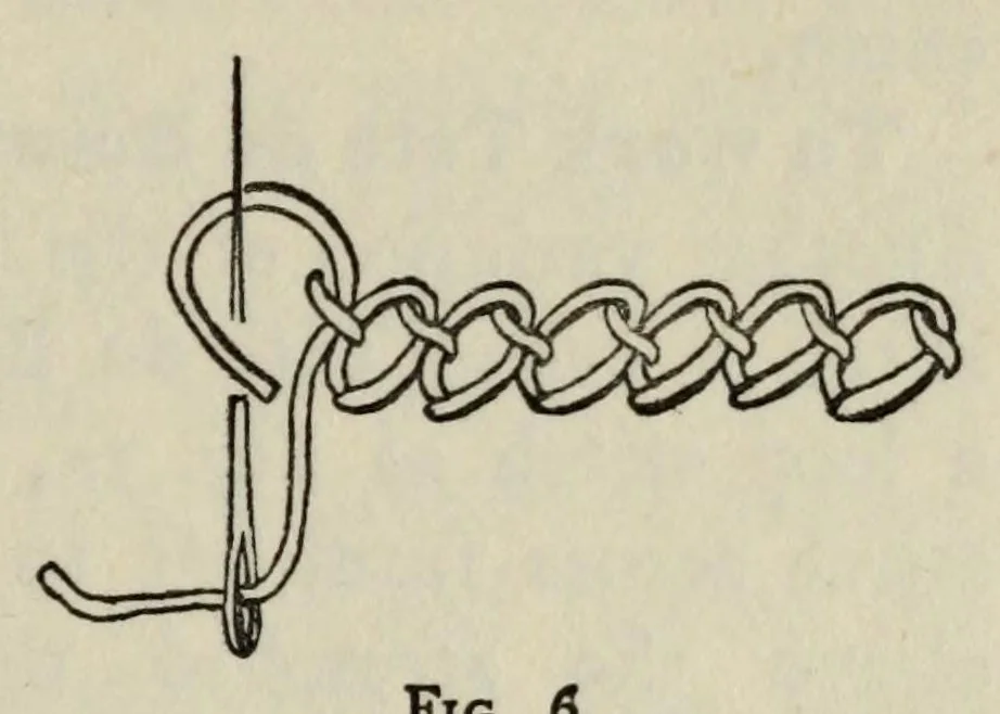 An illustration from An embroidery book, 1920, leaf 75