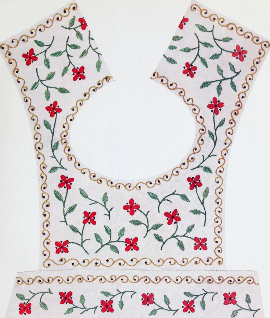 An illustration from Embroidery : a collection of articles on subjects connected with the study of fine needlework, including stitches, materials, methods of work, and designing, and history ..., 1909, leaf 108