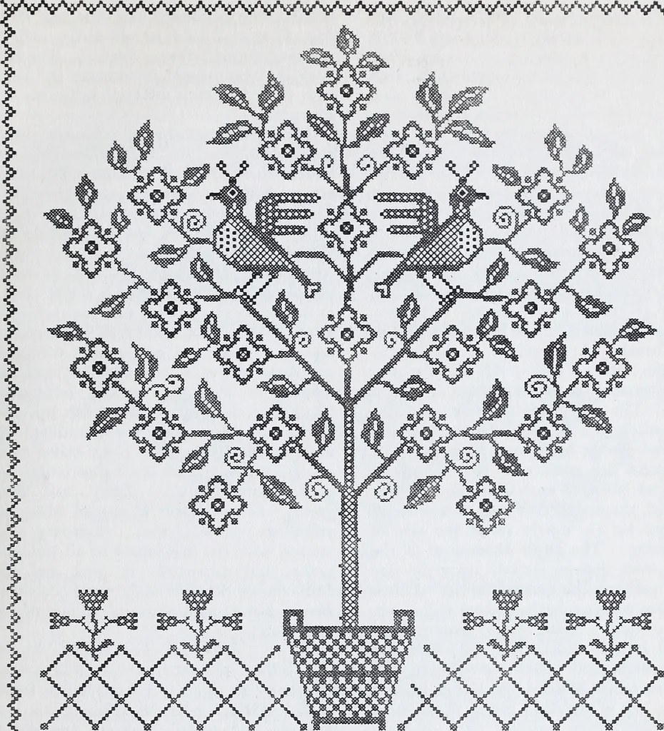 An illustration from Embroidery : a collection of articles on subjects connected with the study of fine needlework, including stitches, materials, methods of work, and designing, and history ..., 1909, leaf 126