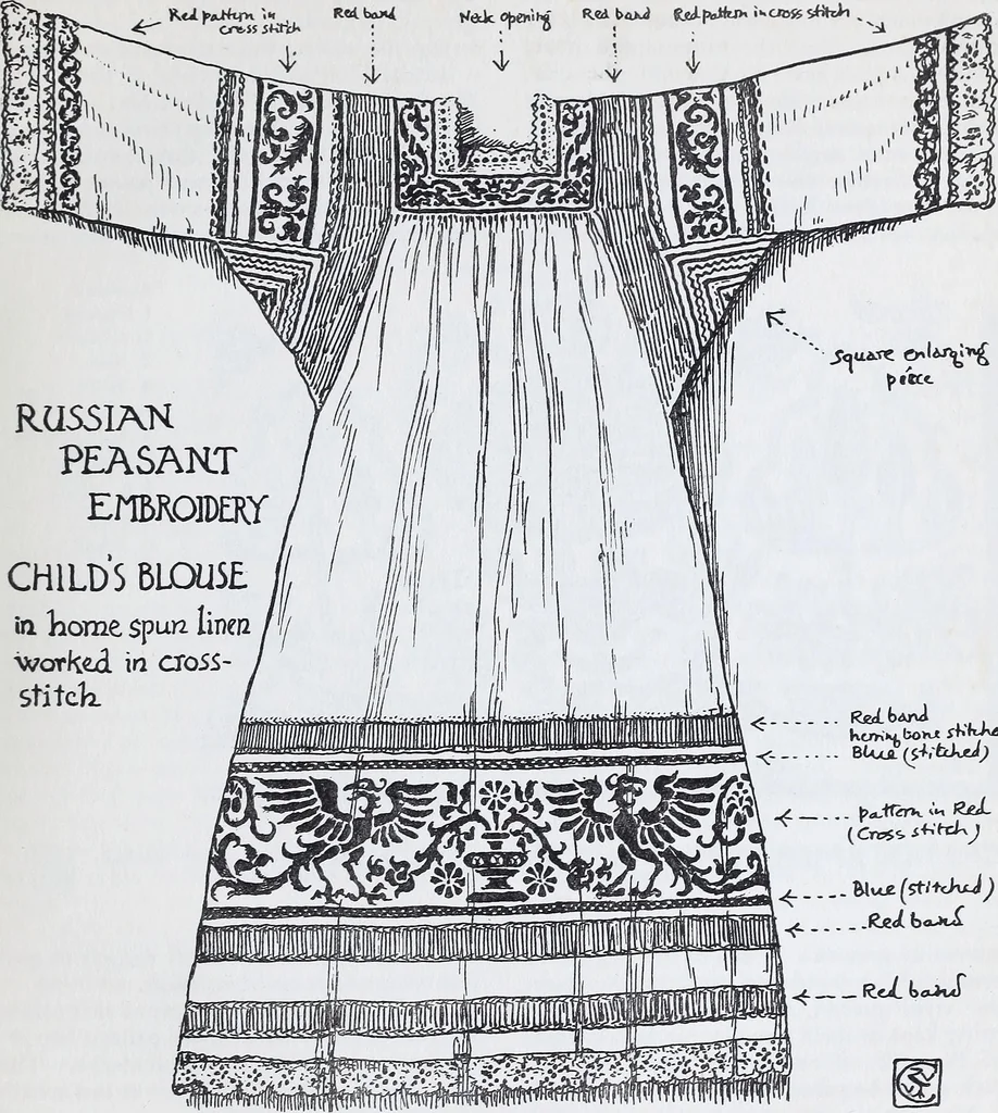 An illustration from Embroidery : a collection of articles on subjects connected with the study of fine needlework, including stitches, materials, methods of work, and designing, and history ..., 1909, leaf 134