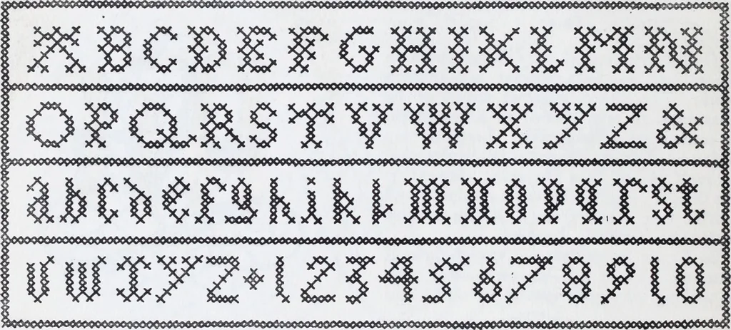 An illustration from Embroidery : a collection of articles on subjects connected with the study of fine needlework, including stitches, materials, methods of work, and designing, and history ..., 1909, leaf 145