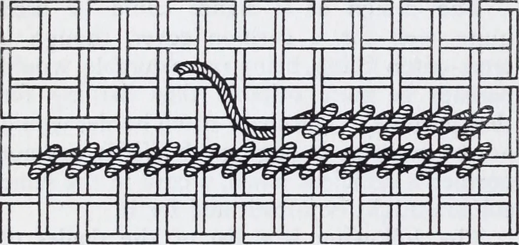 An illustration from Embroidery : a collection of articles on subjects connected with the study of fine needlework, including stitches, materials, methods of work, and designing, and history ..., 1909, leaf 151