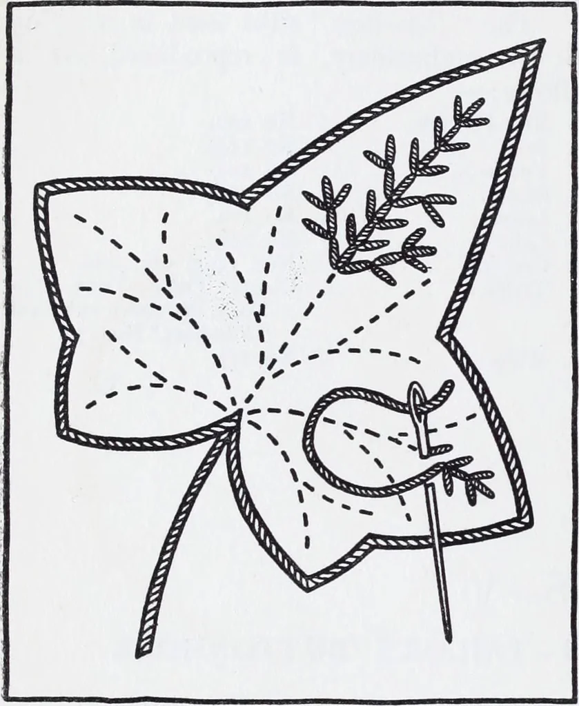 An illustration from Embroidery : a collection of articles on subjects connected with the study of fine needlework, including stitches, materials, methods of work, and designing, and history ..., 1909, leaf 171