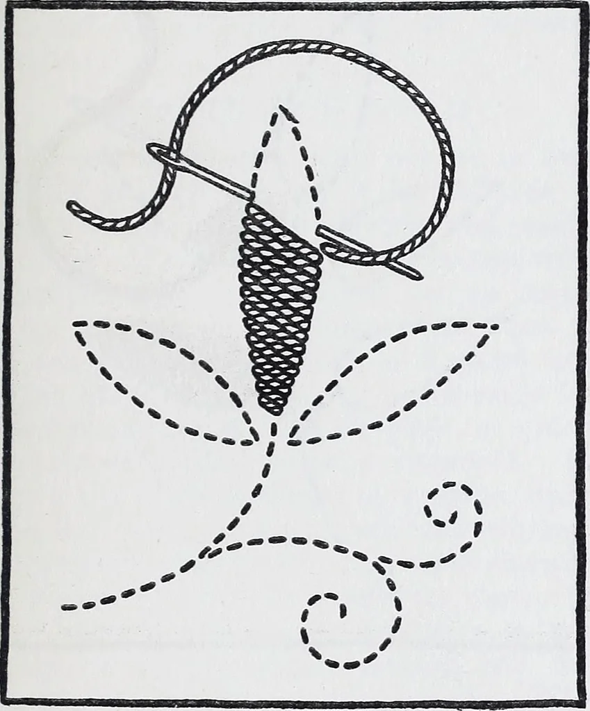 An illustration from Embroidery : a collection of articles on subjects connected with the study of fine needlework, including stitches, materials, methods of work, and designing, and history ..., 1909, leaf 18