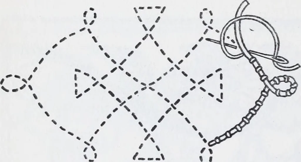 An illustration from Embroidery : a collection of articles on subjects connected with the study of fine needlework, including stitches, materials, methods of work, and designing, and history ..., 1909, leaf 197