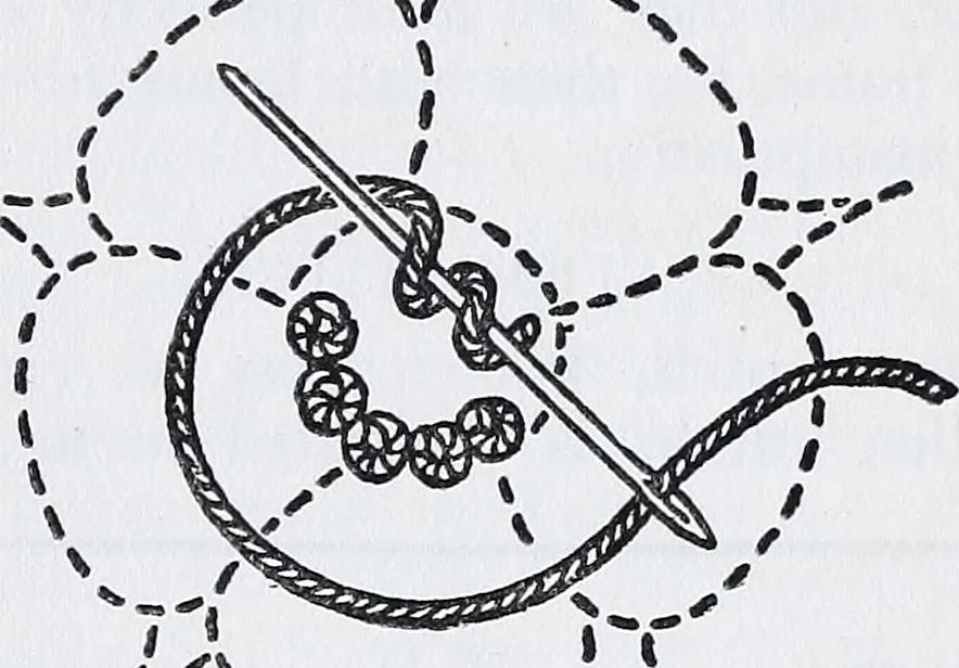 An illustration from Embroidery : a collection of articles on subjects connected with the study of fine needlework, including stitches, materials, methods of work, and designing, and history ..., 1909, leaf 20