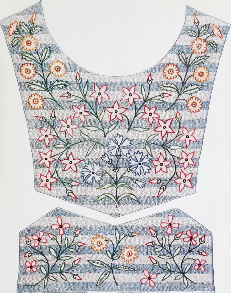 An illustration from Embroidery : a collection of articles on subjects connected with the study of fine needlework, including stitches, materials, methods of work, and designing, and history ..., 1909, leaf 212
