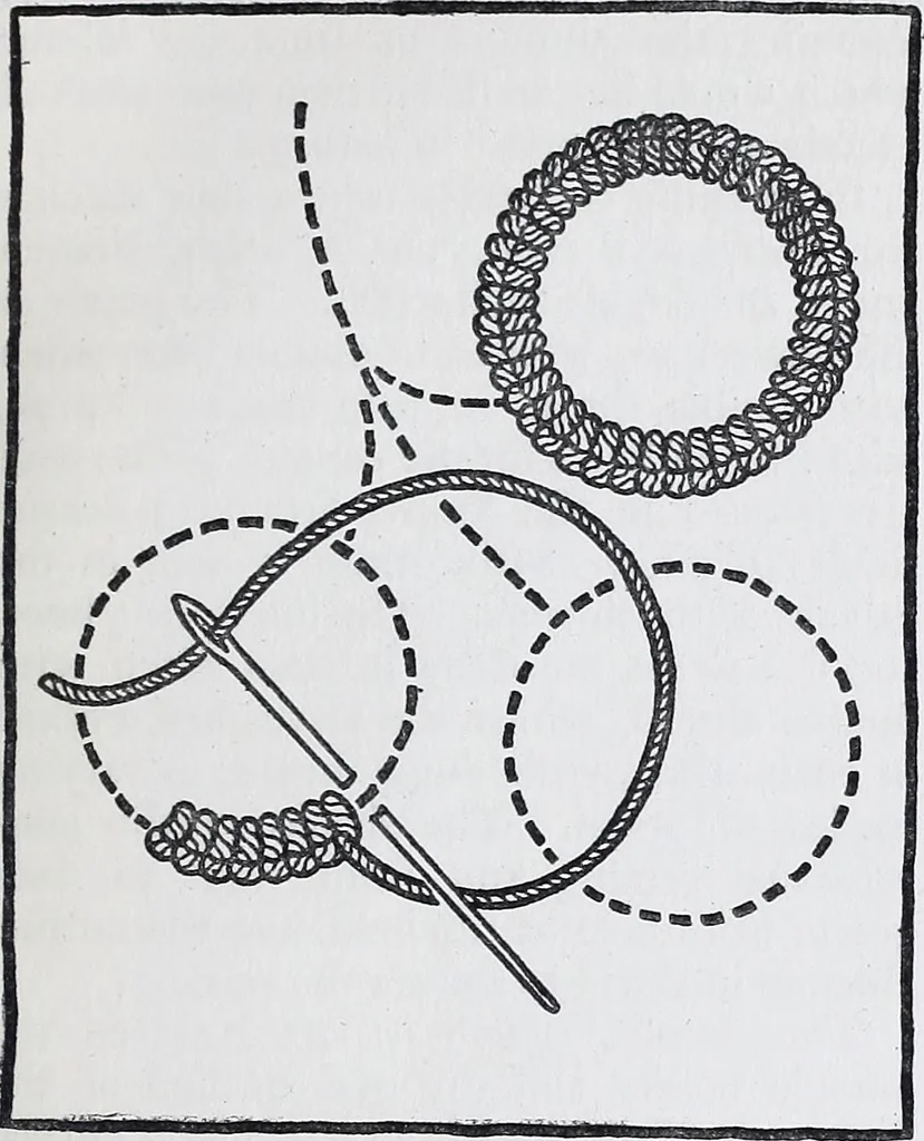 An illustration from Embroidery : a collection of articles on subjects connected with the study of fine needlework, including stitches, materials, methods of work, and designing, and history ..., 1909, leaf 22
