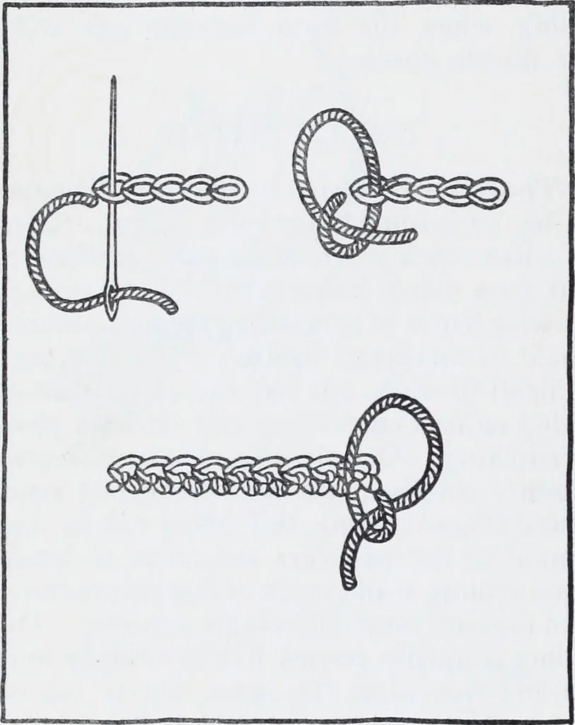 An illustration from Embroidery : a collection of articles on subjects connected with the study of fine needlework, including stitches, materials, methods of work, and designing, and history ..., 1909, leaf 61
