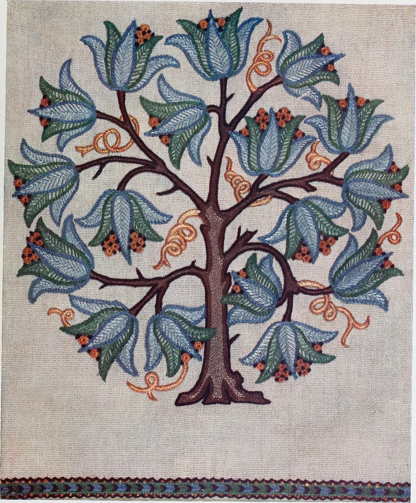An illustration from Embroidery : a collection of articles on subjects connected with the study of fine needlework, including stitches, materials, methods of work, and designing, and history ..., 1909, leaf 64