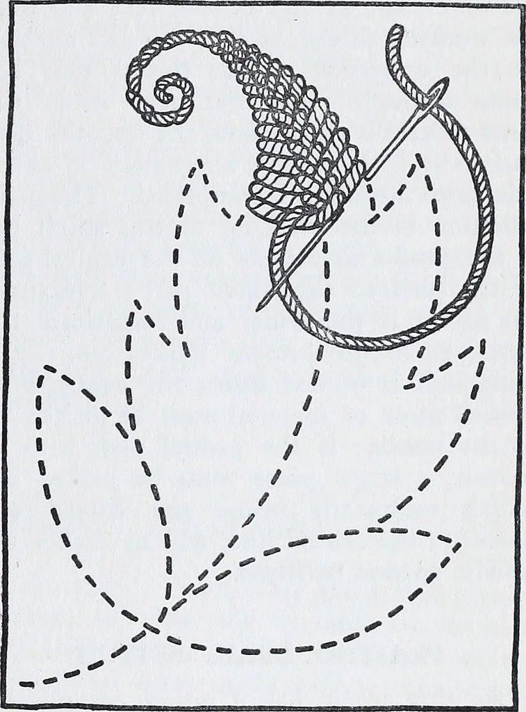 An illustration from Embroidery : a collection of articles on subjects connected with the study of fine needlework, including stitches, materials, methods of work, and designing, and history ..., 1909, leaf 88