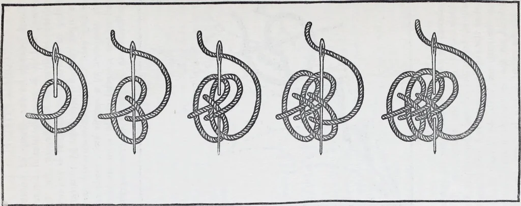 An illustration from Embroidery : a collection of articles on subjects connected with the study of fine needlework, including stitches, materials, methods of work, and designing, and history ..., 1909, leaf 89