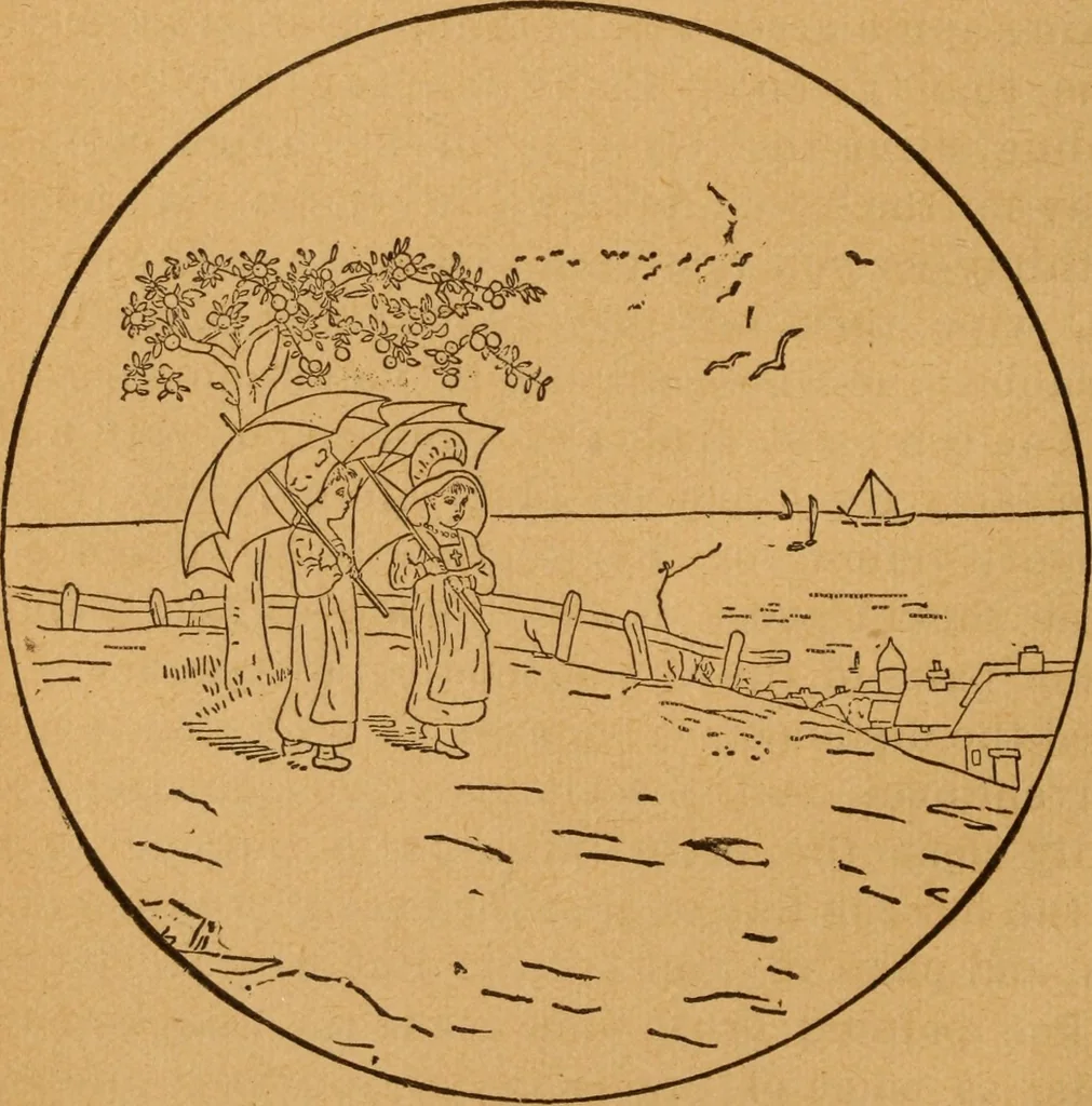An illustration from Embroidery and fancy work, containing directions for embroidering, painting, modelling, carving, etc, 1899, leaf 117