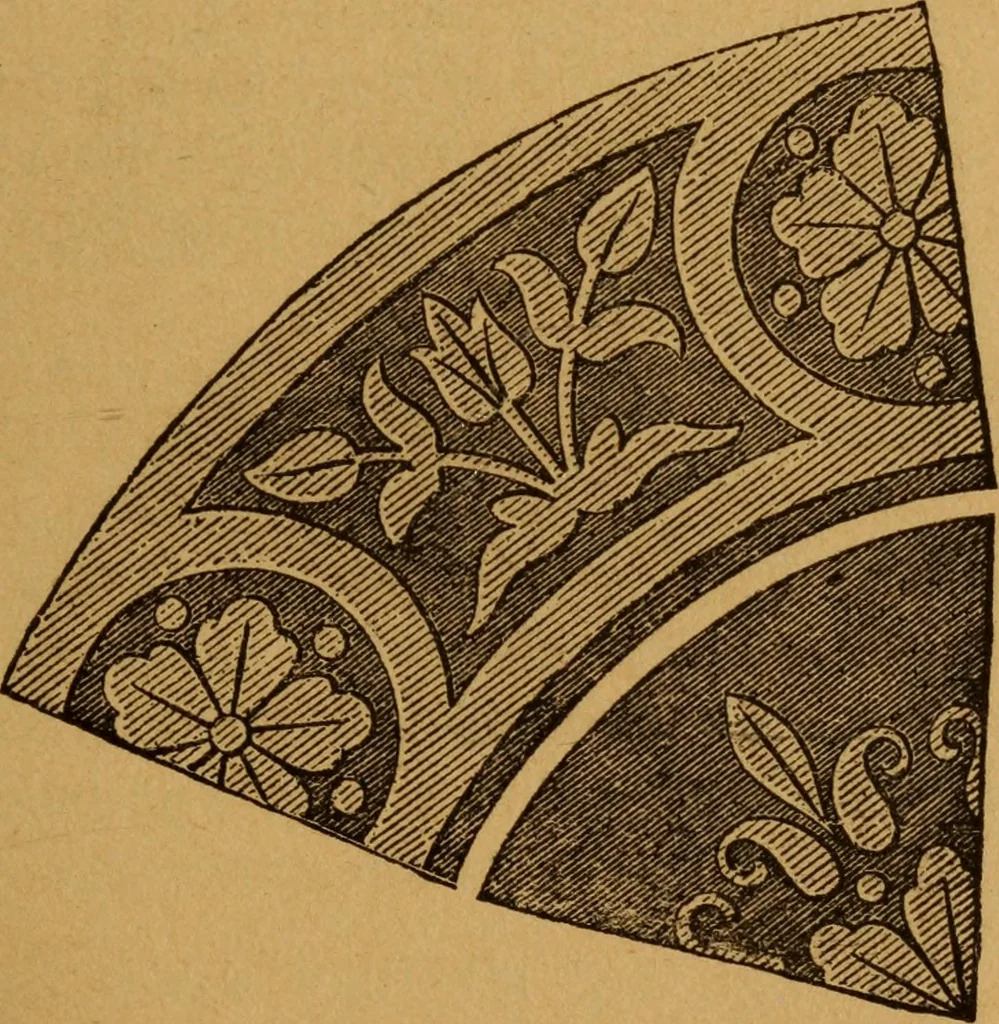 An illustration from Embroidery and fancy work, containing directions for embroidering, painting, modelling, carving, etc, 1899, leaf 150