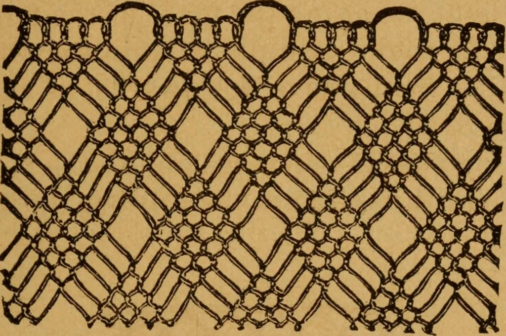 An illustration from Embroidery and fancy work, containing directions for embroidering, painting, modelling, carving, etc, 1899, leaf 160