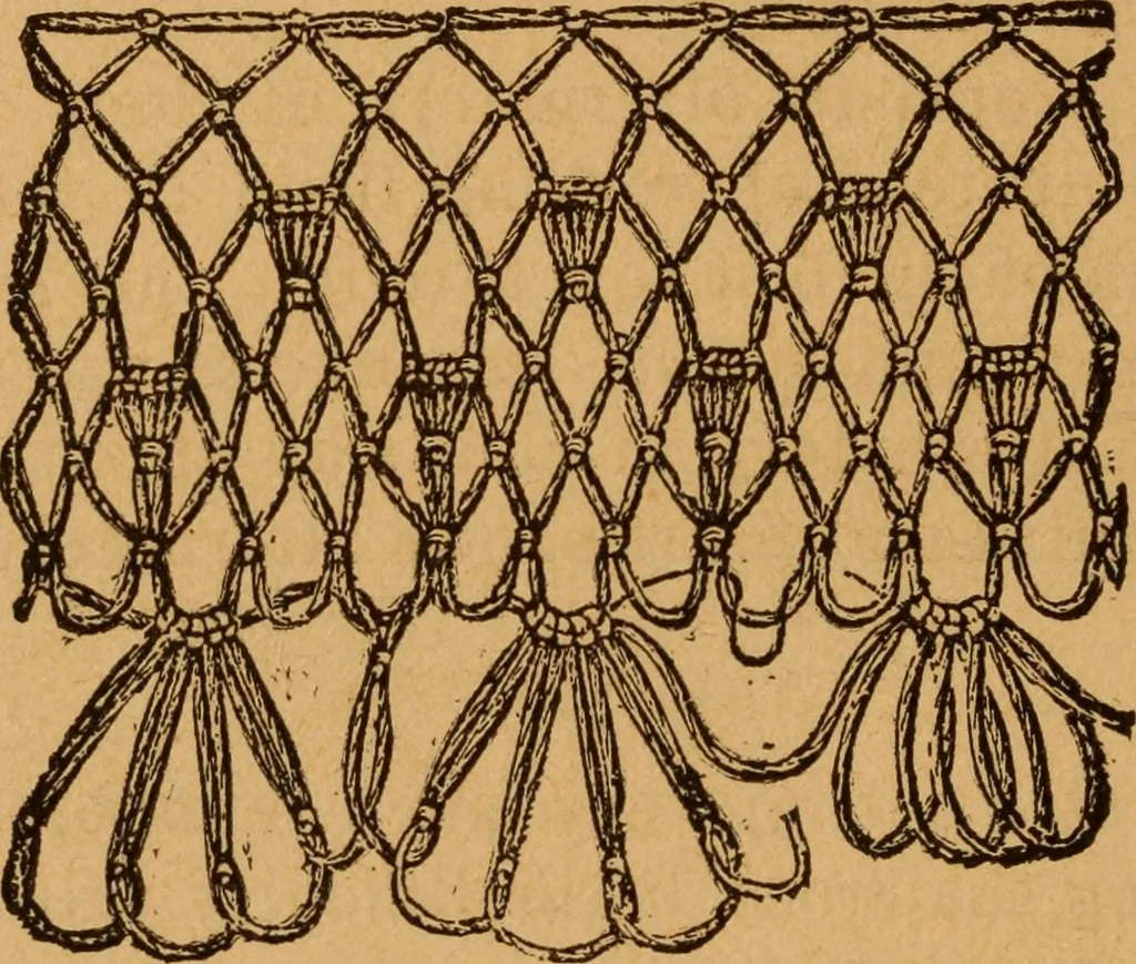 An illustration from Embroidery and fancy work, containing directions for embroidering, painting, modelling, carving, etc, 1899, leaf 161