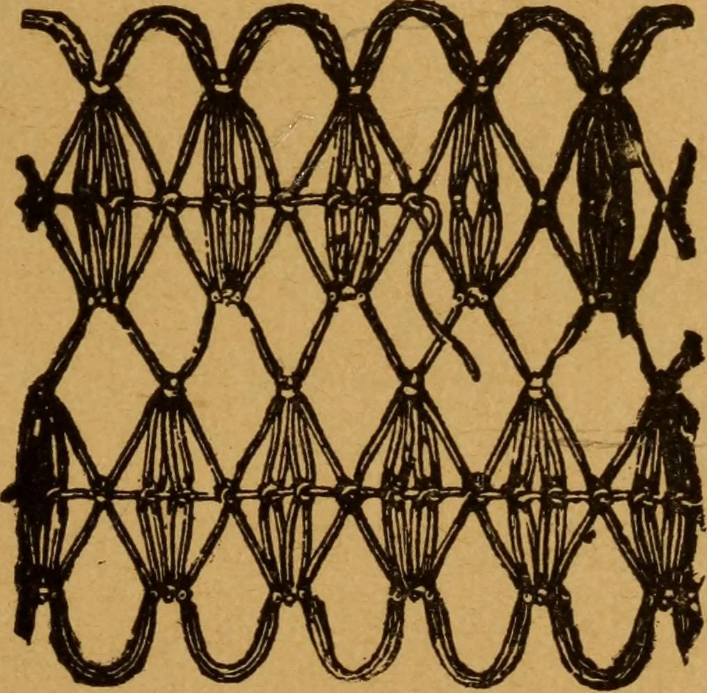 An illustration from Embroidery and fancy work, containing directions for embroidering, painting, modelling, carving, etc, 1899, leaf 166