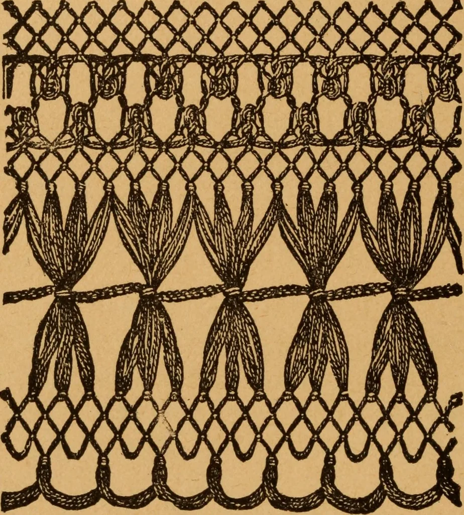 An illustration from Embroidery and fancy work, containing directions for embroidering, painting, modelling, carving, etc, 1899, leaf 167