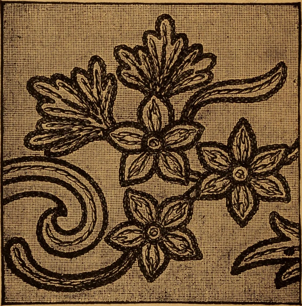 An illustration from Embroidery and fancy work, containing directions for embroidering, painting, modelling, carving, etc, 1899, leaf 17