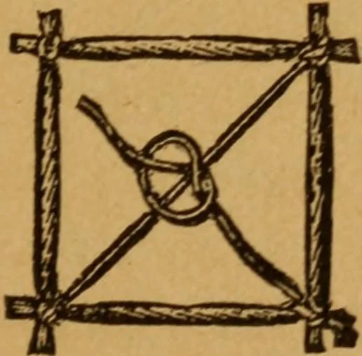 An illustration from Embroidery and fancy work, containing directions for embroidering, painting, modelling, carving, etc, 1899, leaf 172