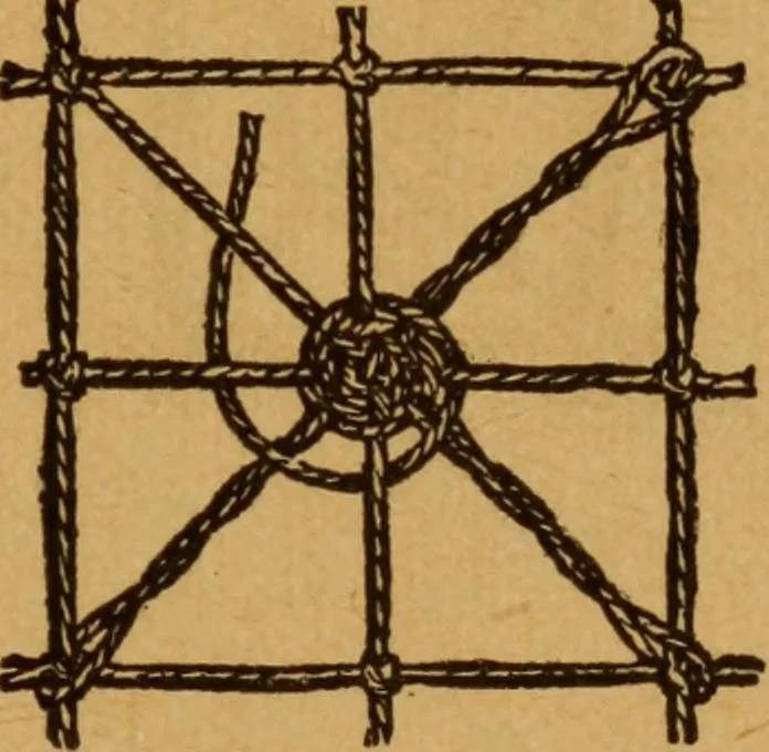 An illustration from Embroidery and fancy work, containing directions for embroidering, painting, modelling, carving, etc, 1899, leaf 174