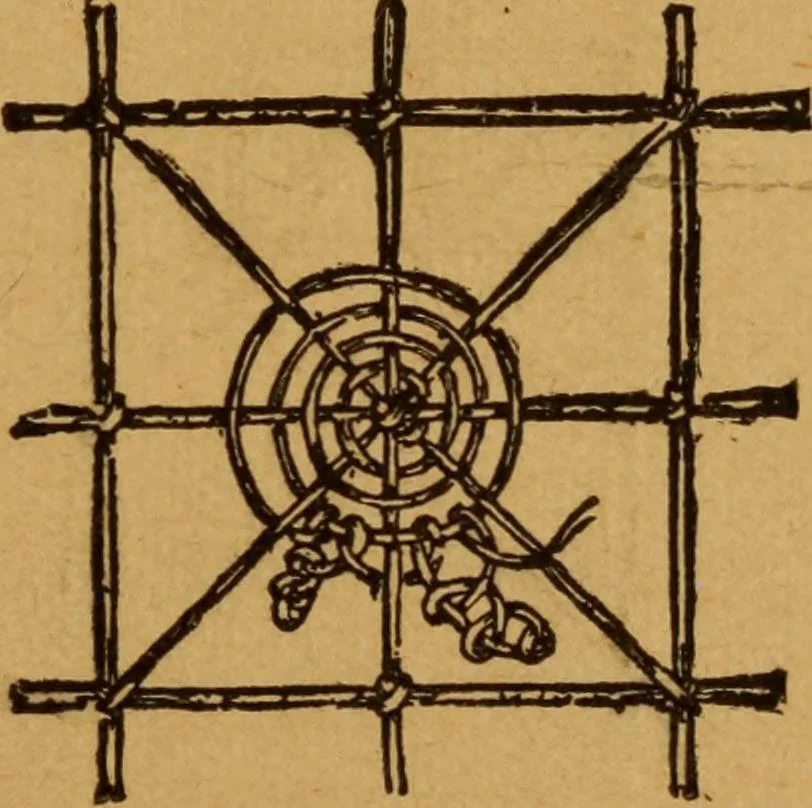 An illustration from Embroidery and fancy work, containing directions for embroidering, painting, modelling, carving, etc, 1899, leaf 174