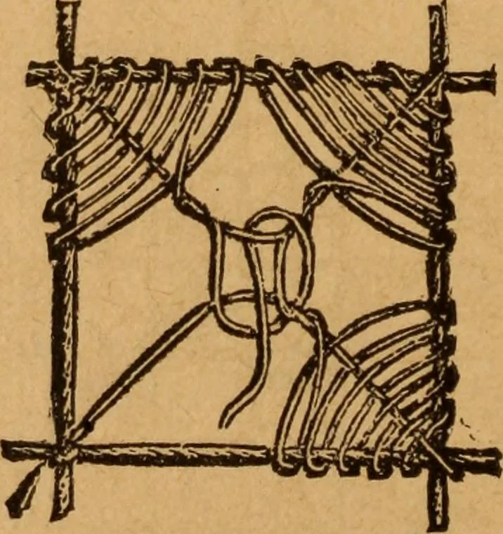 An illustration from Embroidery and fancy work, containing directions for embroidering, painting, modelling, carving, etc, 1899, leaf 175