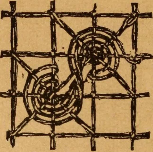 An illustration from Embroidery and fancy work, containing directions for embroidering, painting, modelling, carving, etc, 1899, leaf 177