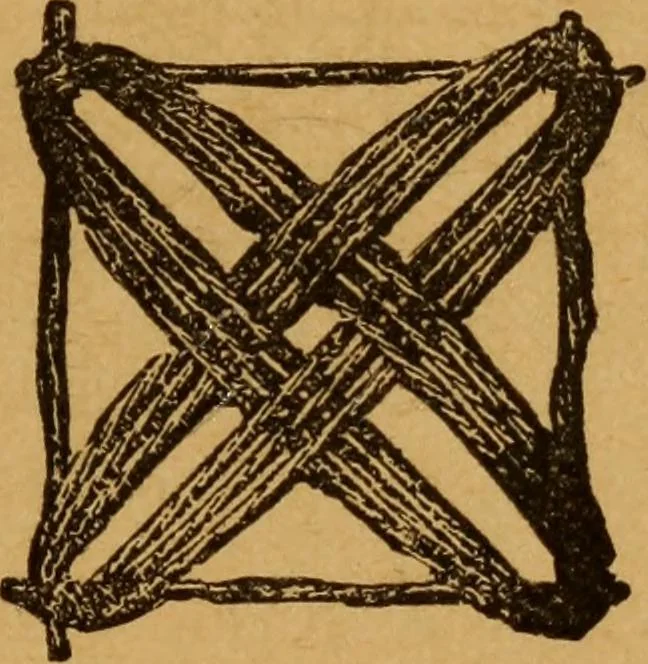 An illustration from Embroidery and fancy work, containing directions for embroidering, painting, modelling, carving, etc, 1899, leaf 178