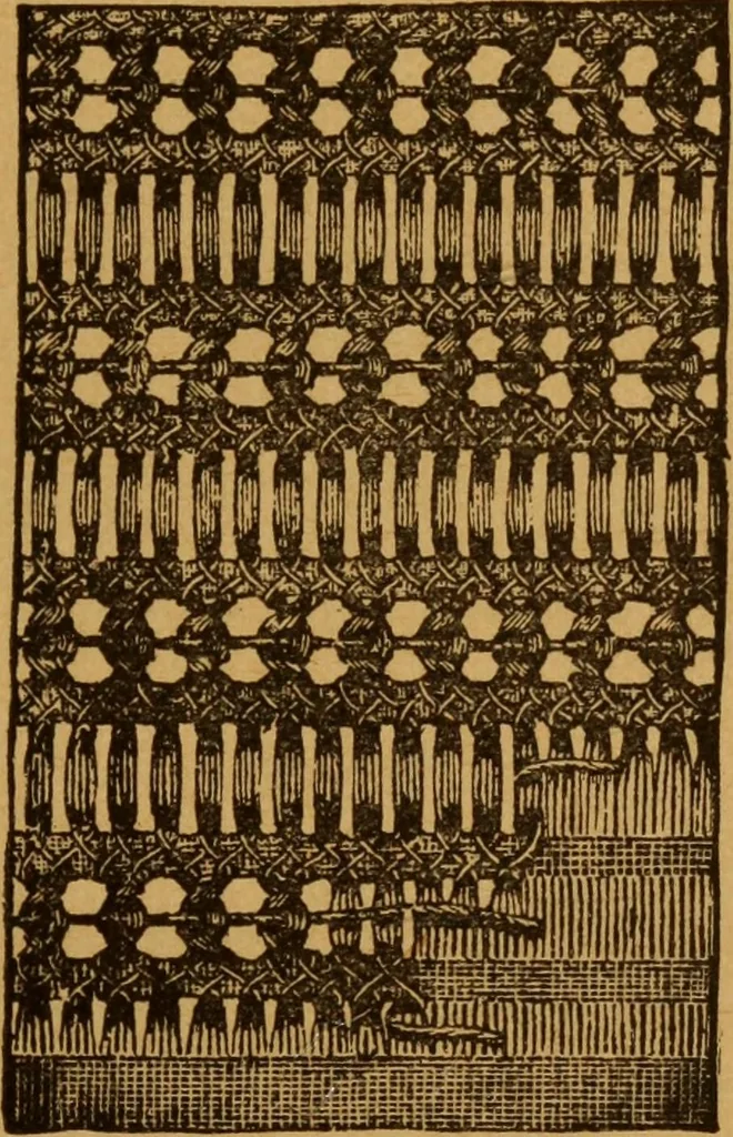 An illustration from Embroidery and fancy work, containing directions for embroidering, painting, modelling, carving, etc, 1899, leaf 184