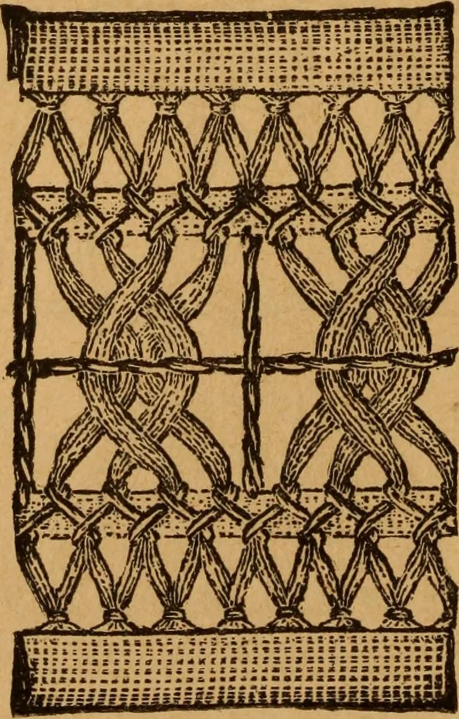 An illustration from Embroidery and fancy work, containing directions for embroidering, painting, modelling, carving, etc, 1899, leaf 185