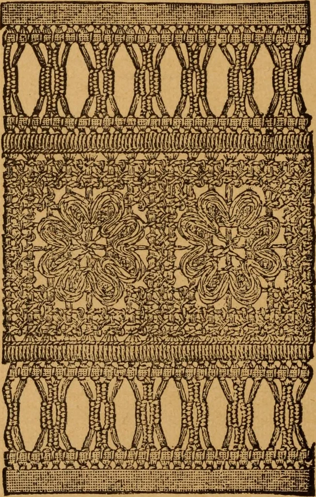 An illustration from Embroidery and fancy work, containing directions for embroidering, painting, modelling, carving, etc, 1899, leaf 187