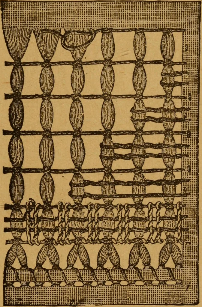 An illustration from Embroidery and fancy work, containing directions for embroidering, painting, modelling, carving, etc, 1899, leaf 188