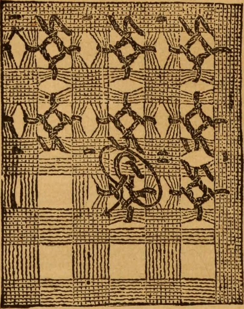An illustration from Embroidery and fancy work, containing directions for embroidering, painting, modelling, carving, etc, 1899, leaf 191