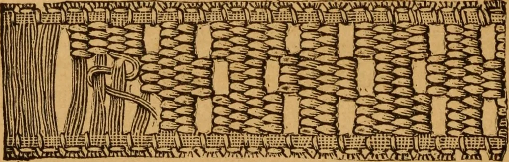 An illustration from Embroidery and fancy work, containing directions for embroidering, painting, modelling, carving, etc, 1899, leaf 191