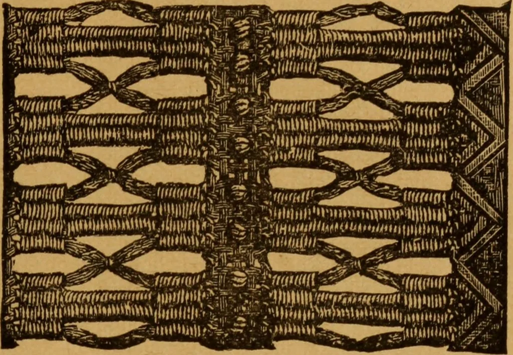 An illustration from Embroidery and fancy work, containing directions for embroidering, painting, modelling, carving, etc, 1899, leaf 192