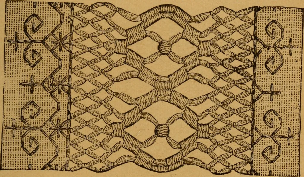 An illustration from Embroidery and fancy work, containing directions for embroidering, painting, modelling, carving, etc, 1899, leaf 192