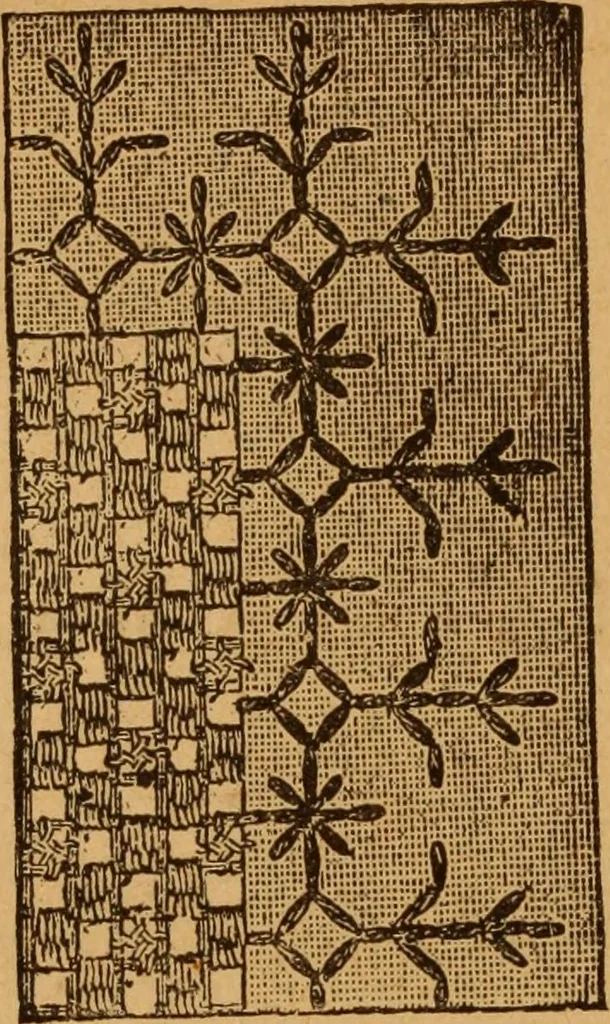 An illustration from Embroidery and fancy work, containing directions for embroidering, painting, modelling, carving, etc, 1899, leaf 193