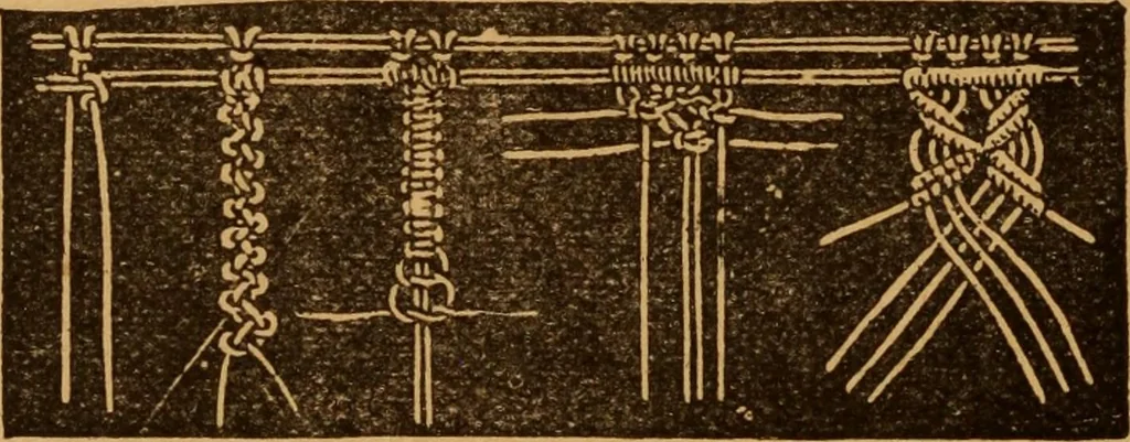 An illustration from Embroidery and fancy work, containing directions for embroidering, painting, modelling, carving, etc, 1899, leaf 195