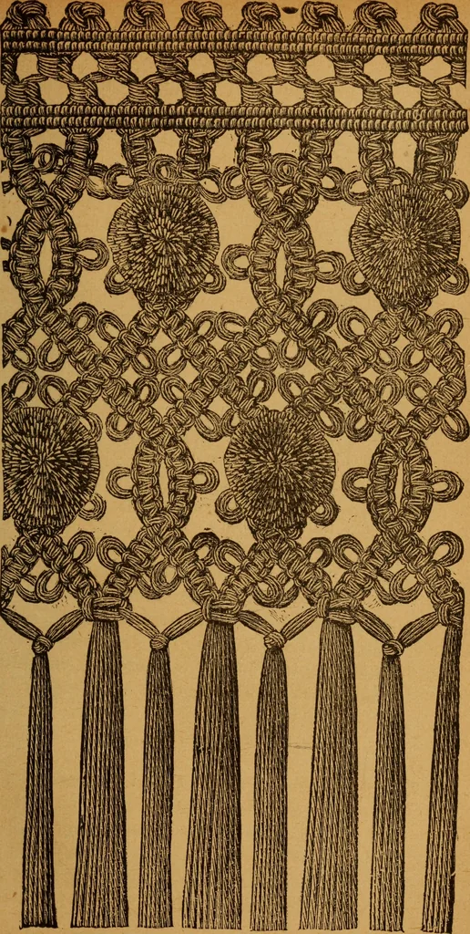 An illustration from Embroidery and fancy work, containing directions for embroidering, painting, modelling, carving, etc, 1899, leaf 198