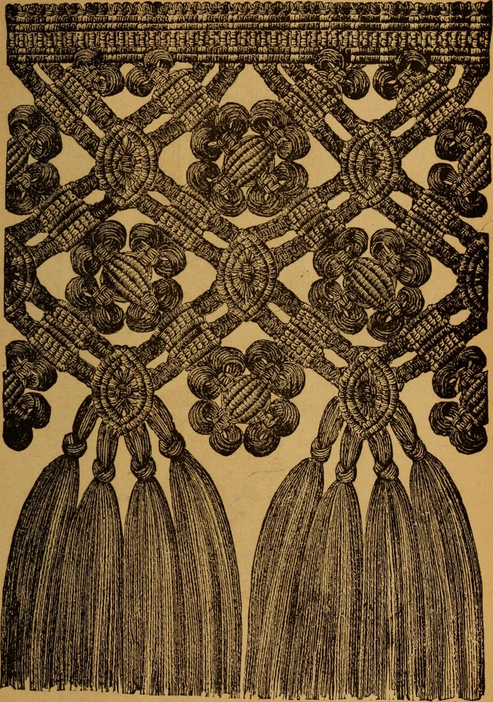 An illustration from Embroidery and fancy work, containing directions for embroidering, painting, modelling, carving, etc, 1899, leaf 204