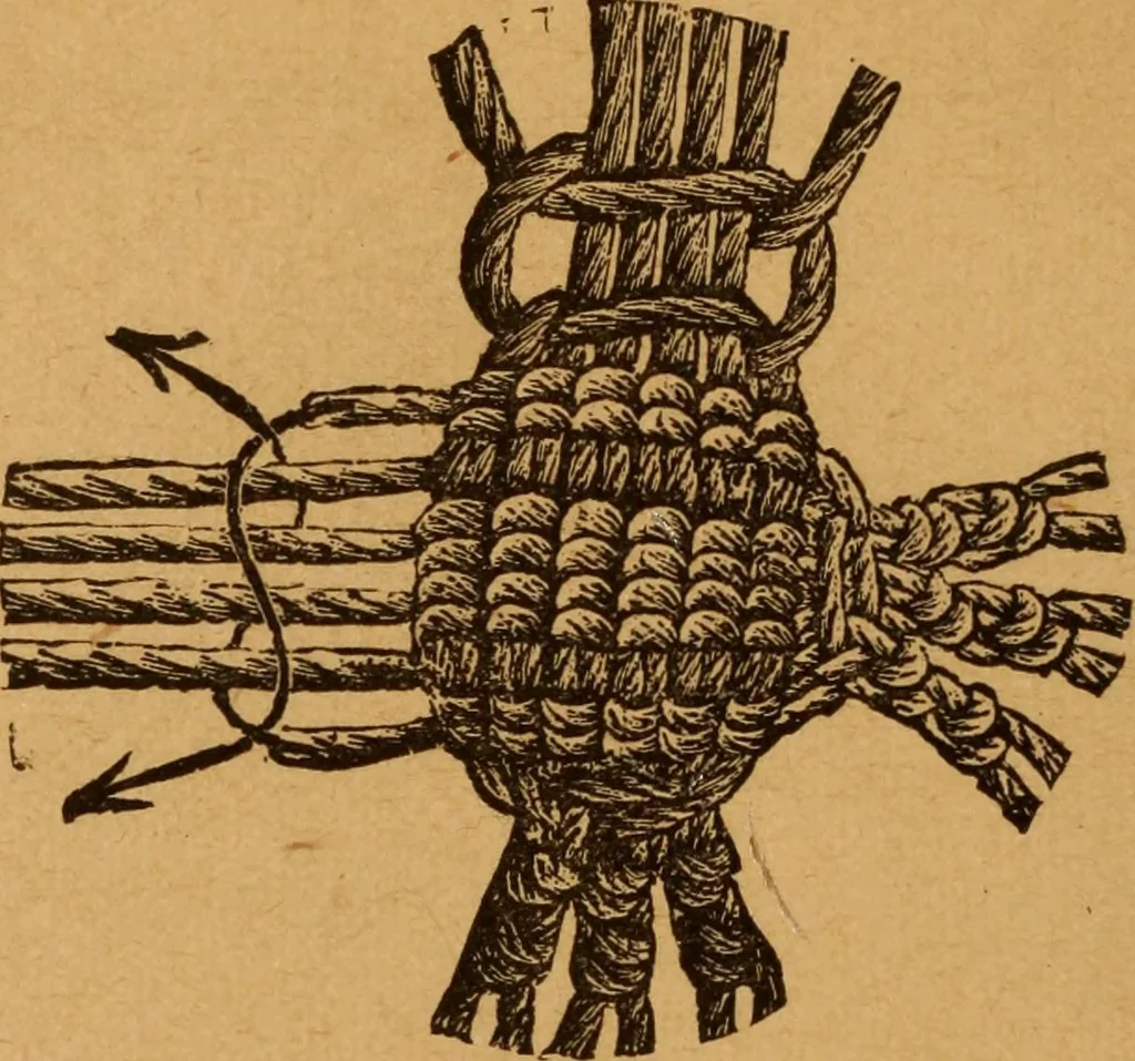 An illustration from Embroidery and fancy work, containing directions for embroidering, painting, modelling, carving, etc, 1899, leaf 205
