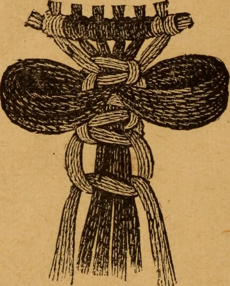 An illustration from Embroidery and fancy work, containing directions for embroidering, painting, modelling, carving, etc, 1899, leaf 205