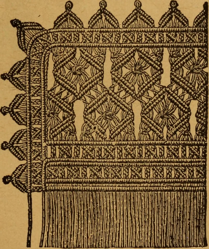 An illustration from Embroidery and fancy work, containing directions for embroidering, painting, modelling, carving, etc, 1899, leaf 206