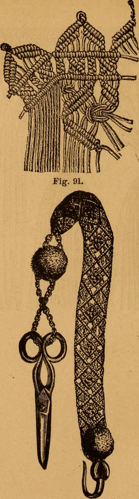An illustration from Embroidery and fancy work, containing directions for embroidering, painting, modelling, carving, etc, 1899, leaf 207