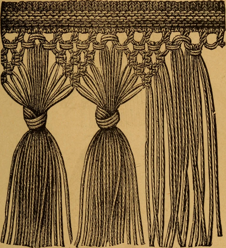 An illustration from Embroidery and fancy work, containing directions for embroidering, painting, modelling, carving, etc, 1899, leaf 208