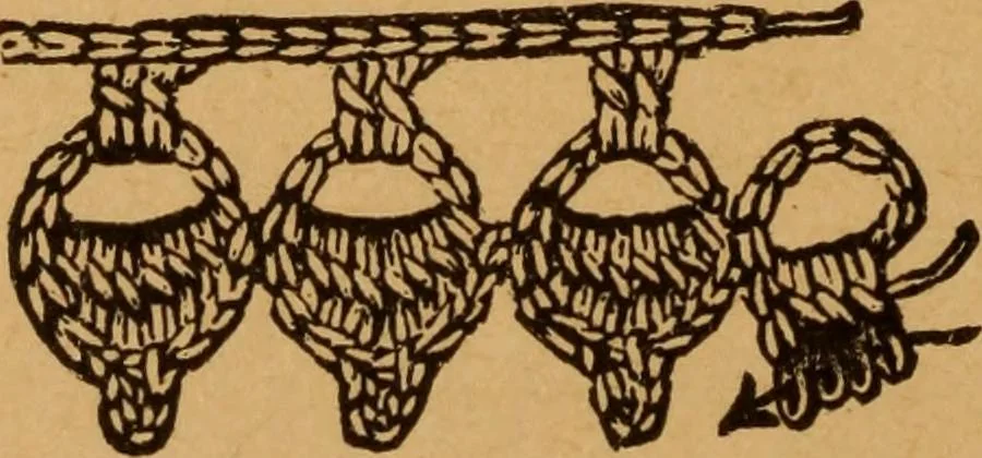 An illustration from Embroidery and fancy work, containing directions for embroidering, painting, modelling, carving, etc, 1899, leaf 227
